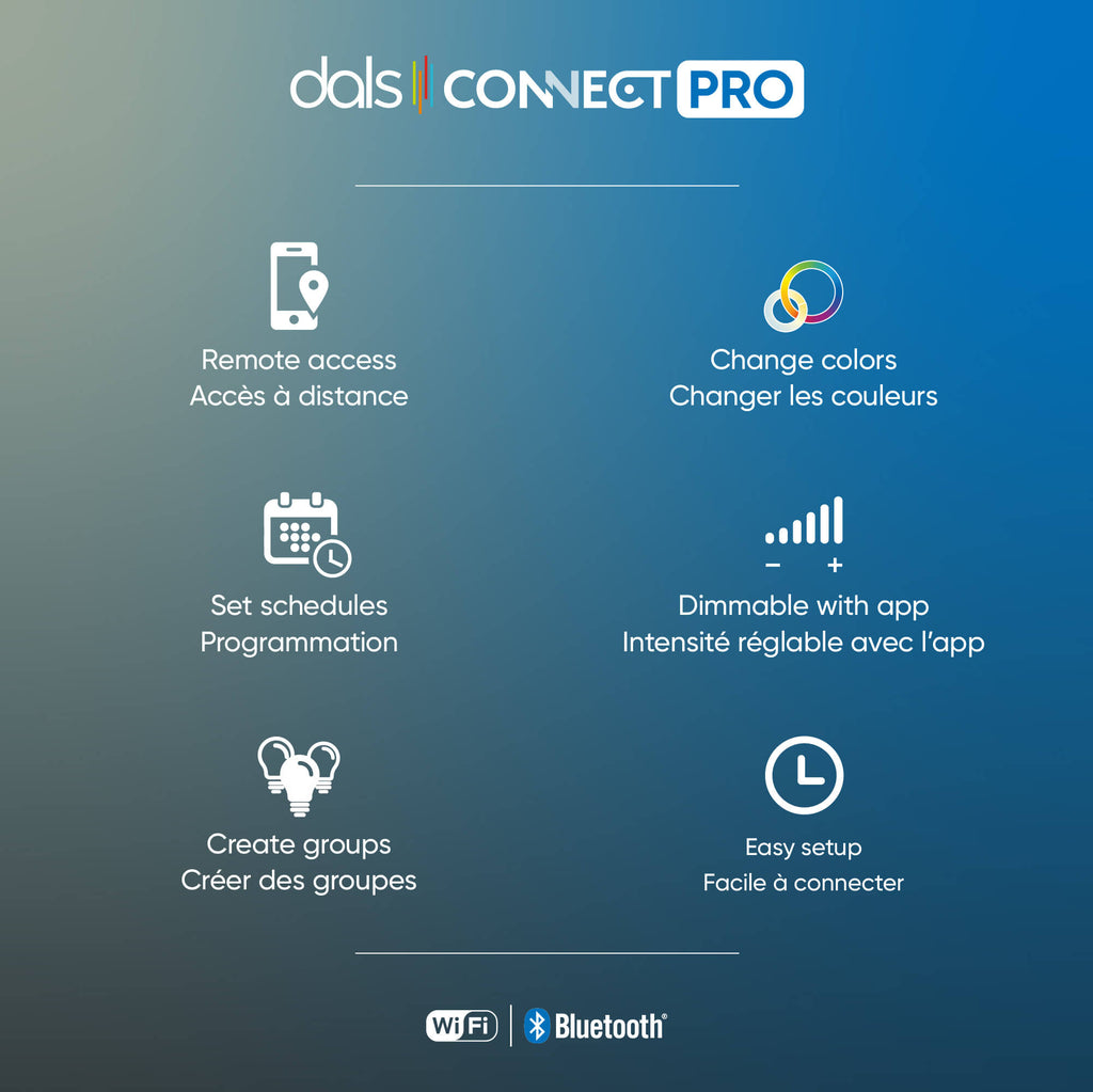 Dals smart products family