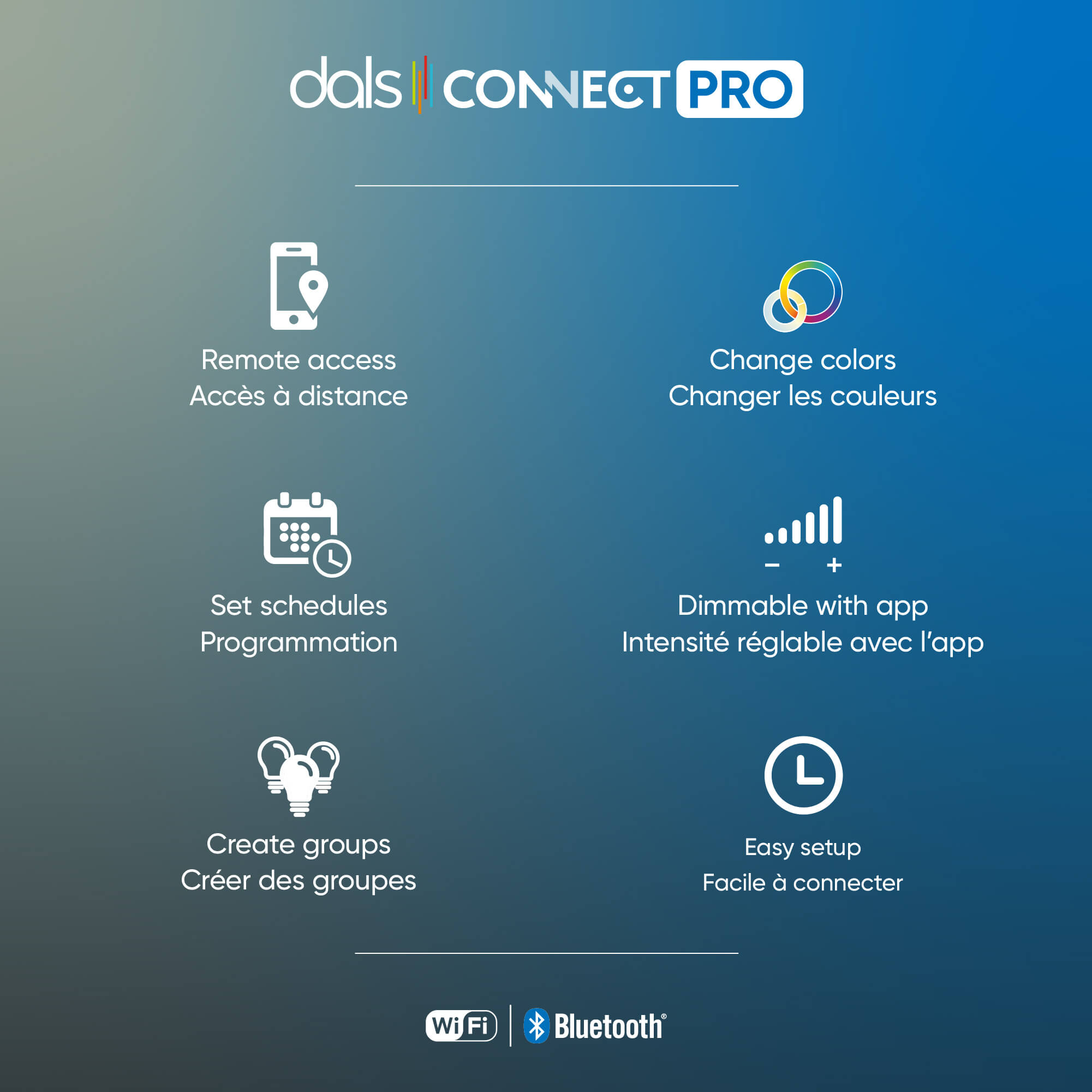 Dals smart products family